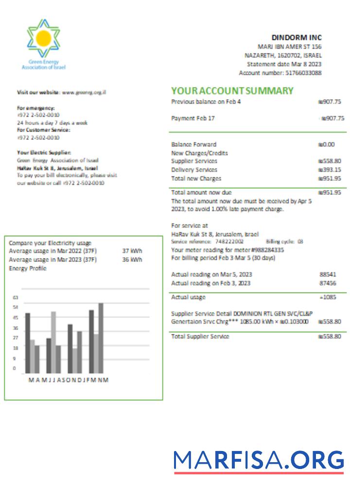 Printable Green Energy Association of Israel utility business bill SCR real example